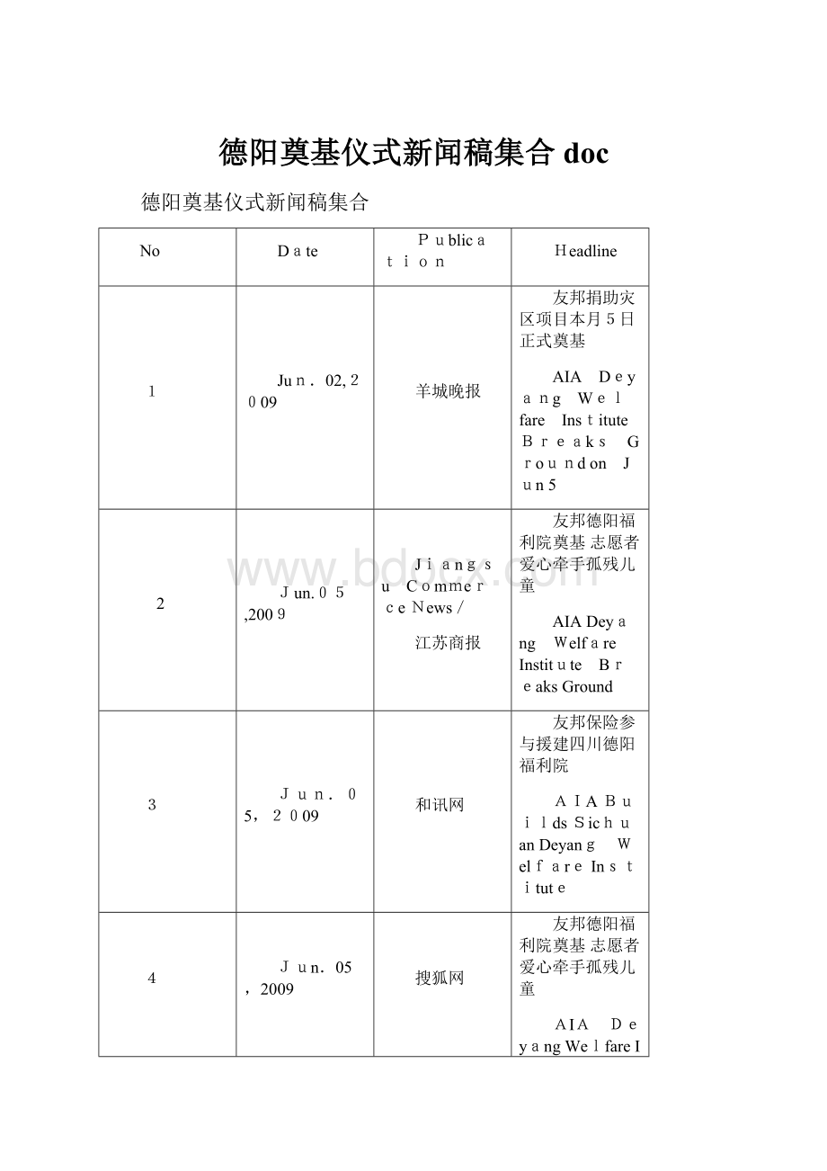 德阳奠基仪式新闻稿集合doc.docx_第1页