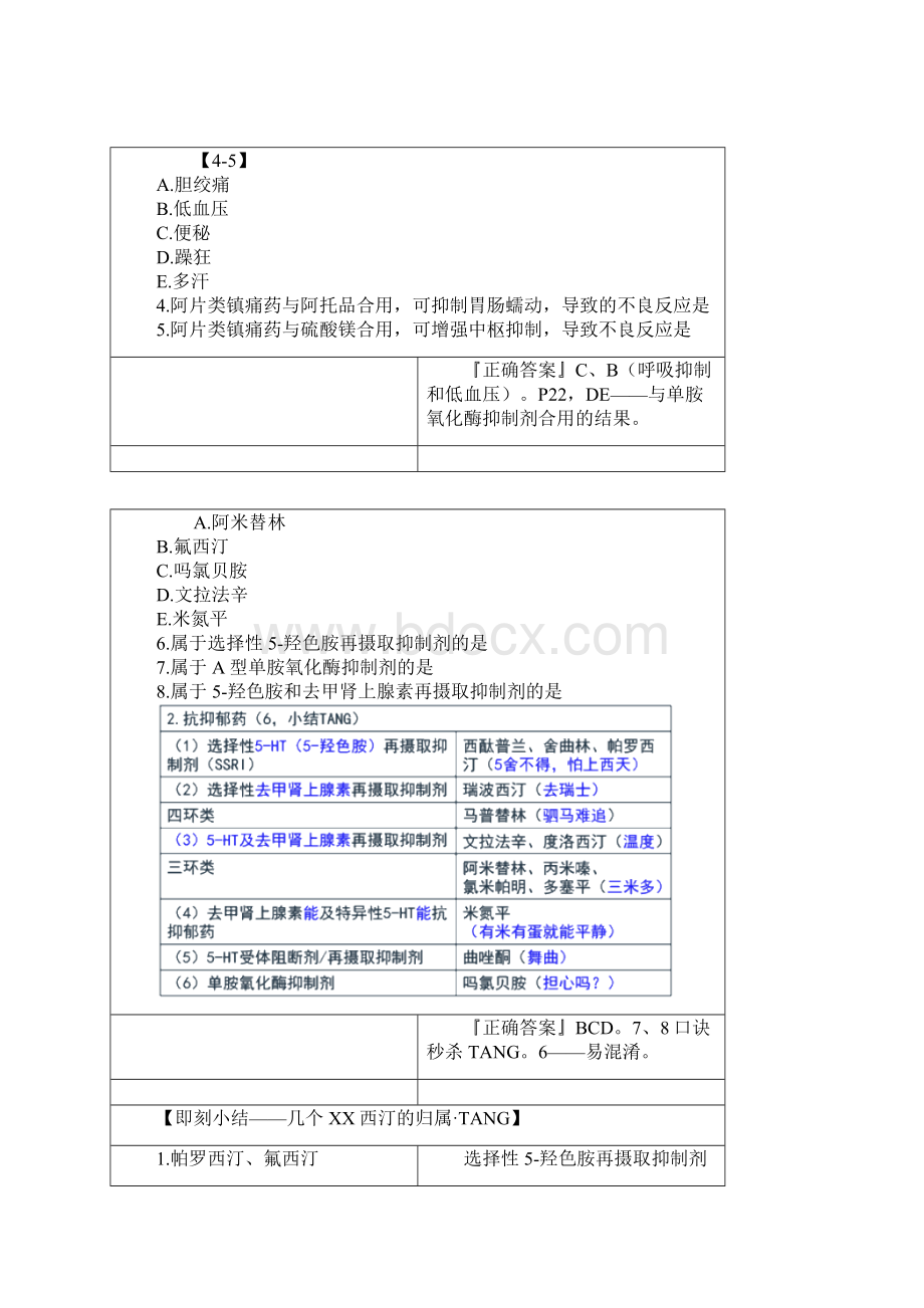 执业药师考试辅助 6.docx_第3页