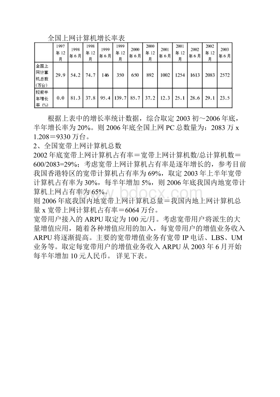 公众宽带网络整体方案研究报告.docx_第3页