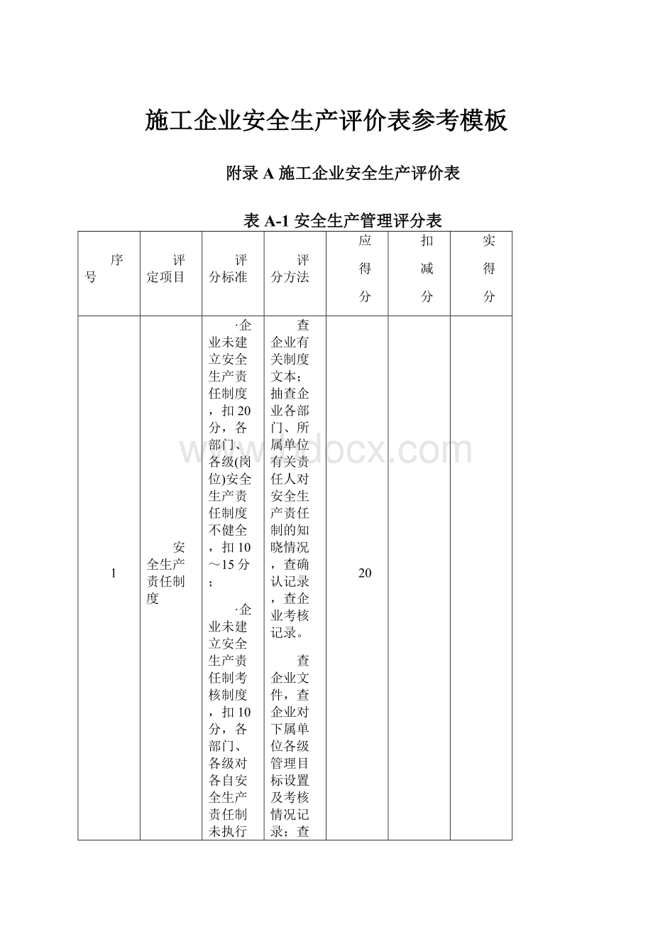 施工企业安全生产评价表参考模板.docx