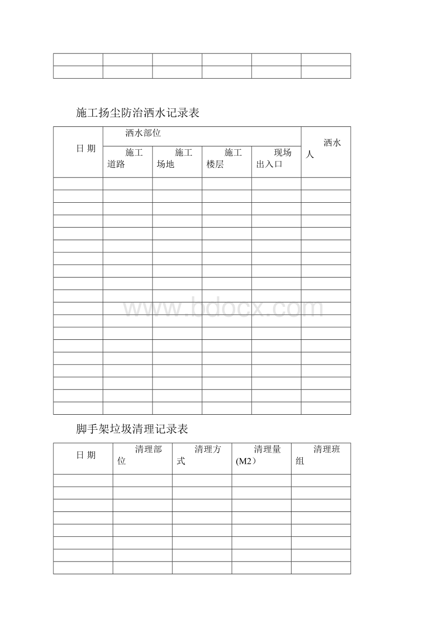 现场施工扬尘防治工作台账及表格可编辑.docx_第2页