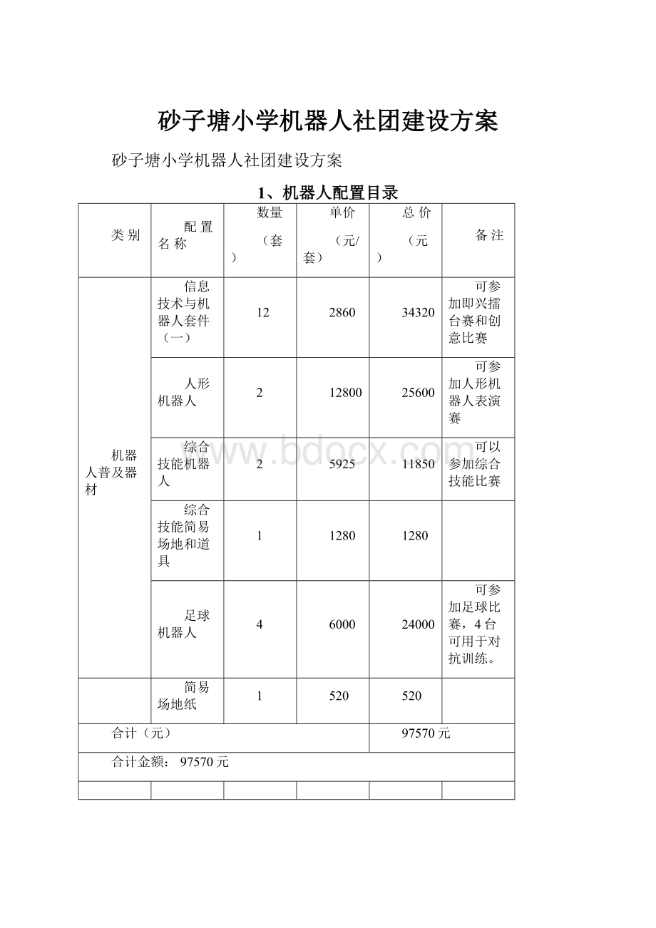 砂子塘小学机器人社团建设方案.docx