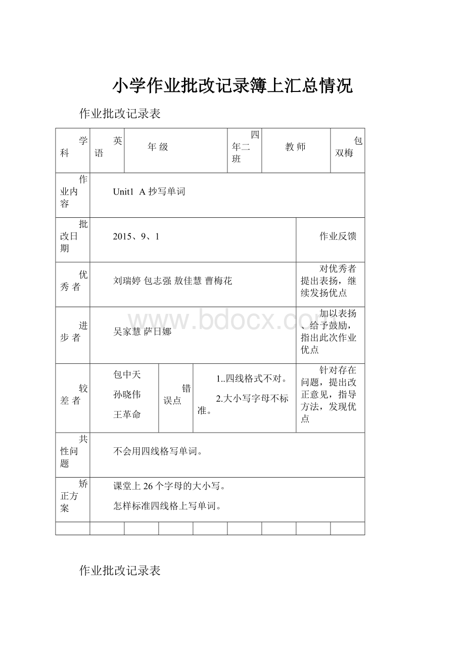 小学作业批改记录簿上汇总情况.docx_第1页