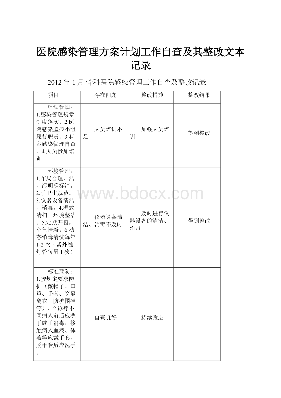 医院感染管理方案计划工作自查及其整改文本记录.docx