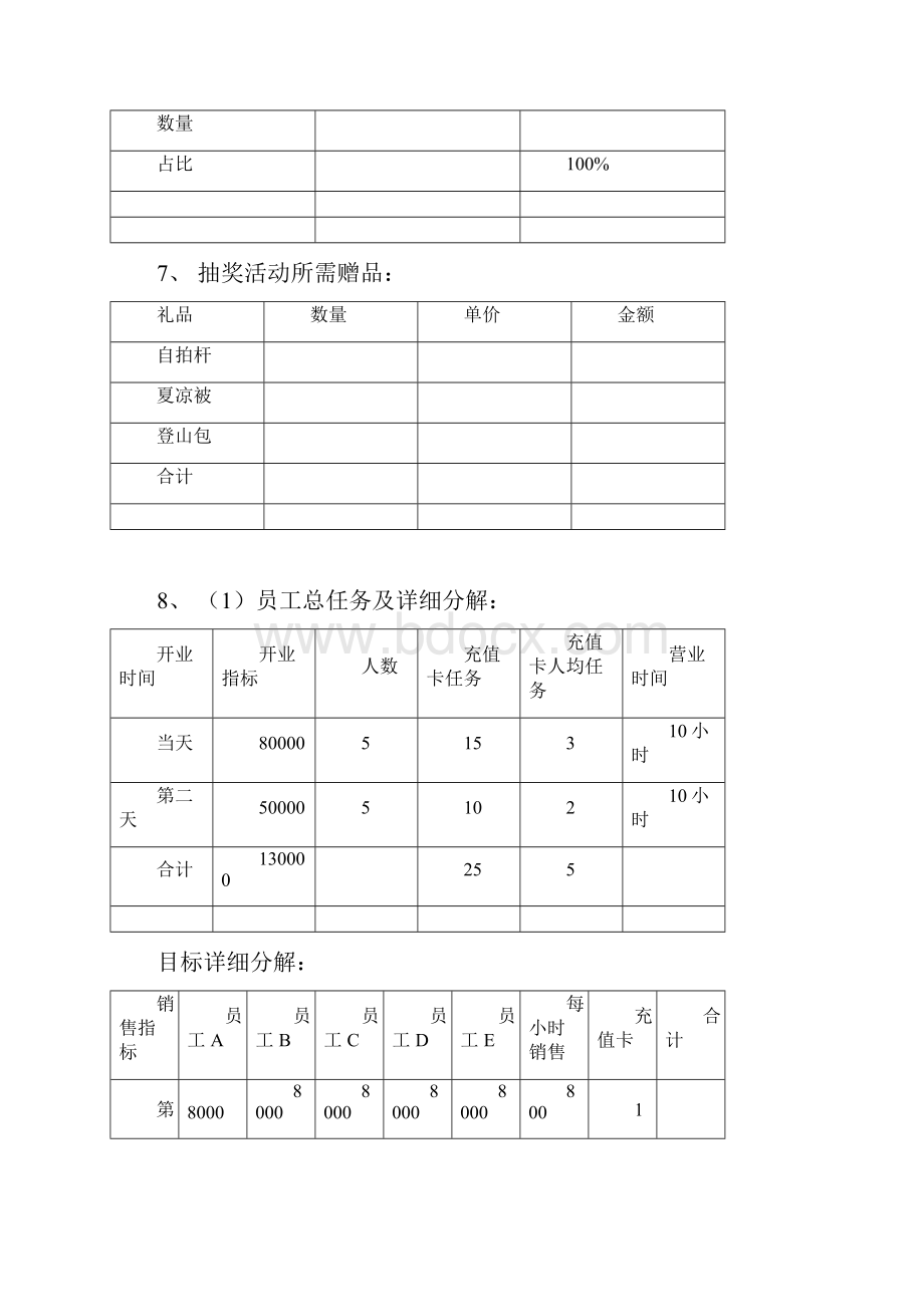 服装店开业策划方案 最新.docx_第2页