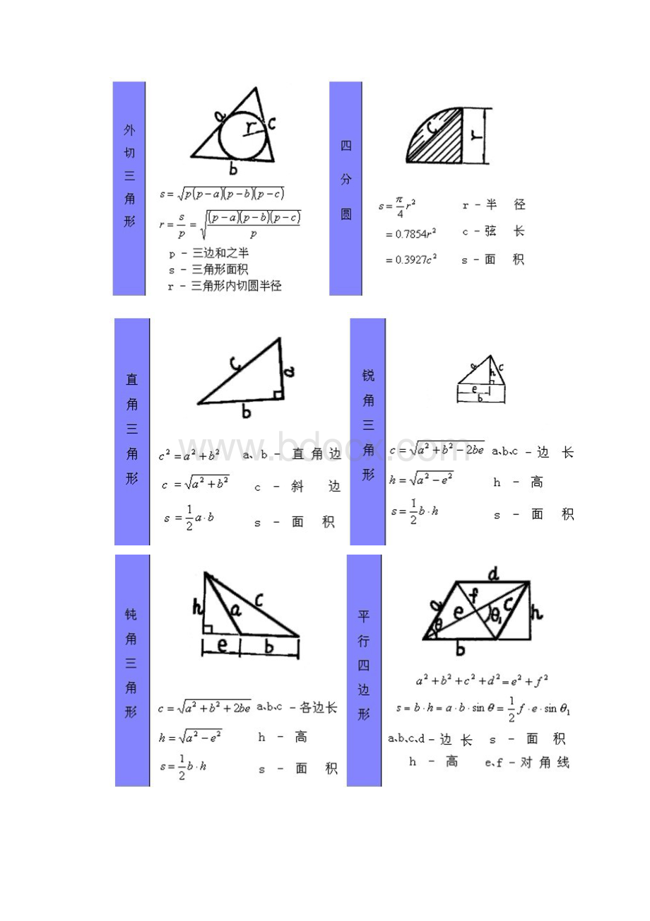 计算公式大全.docx_第2页