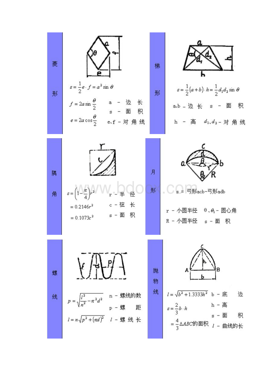 计算公式大全.docx_第3页