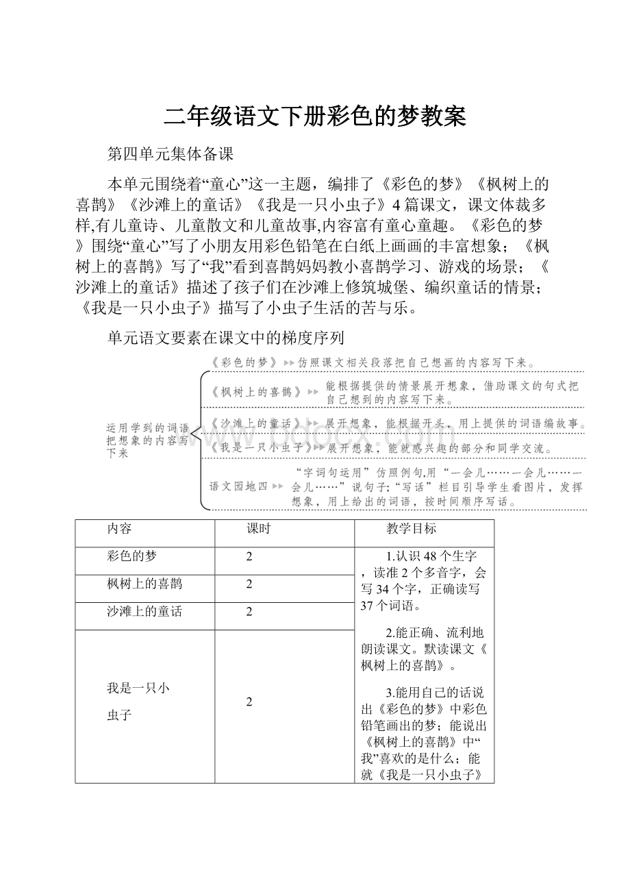 二年级语文下册彩色的梦教案.docx_第1页