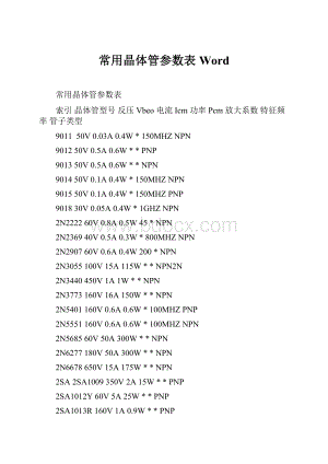 常用晶体管参数表Word.docx