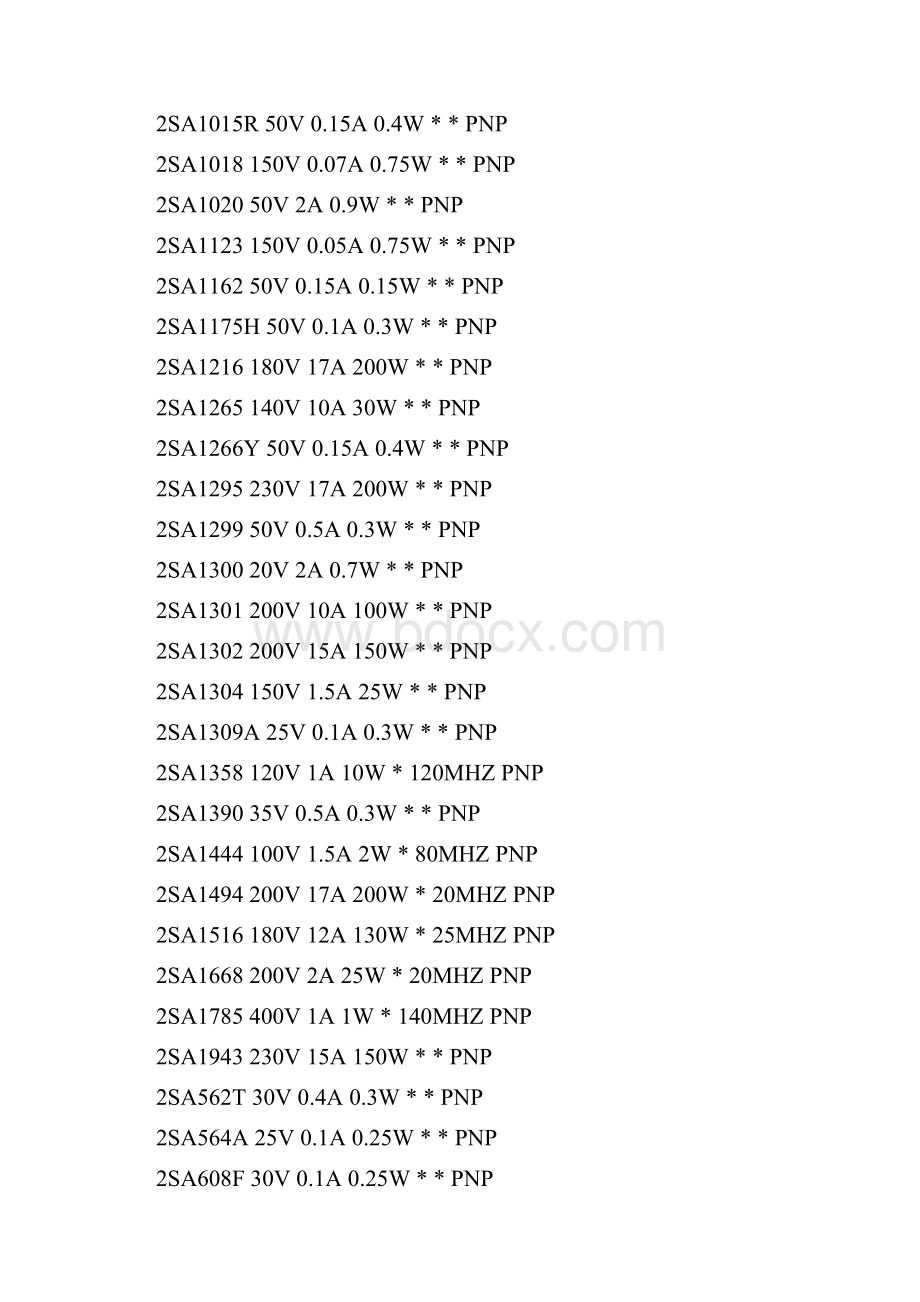 常用晶体管参数表Word.docx_第2页
