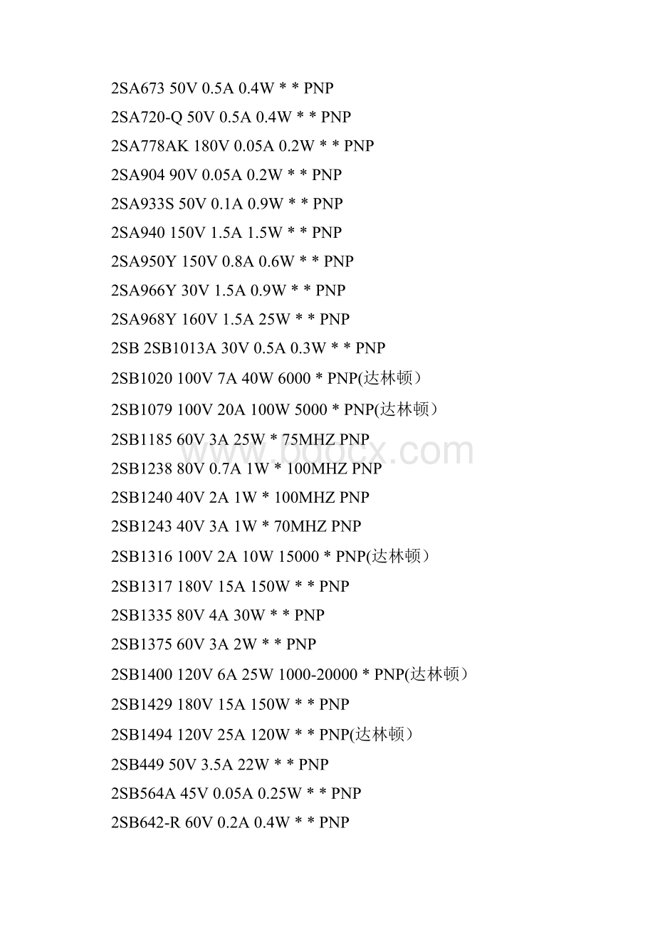 常用晶体管参数表Word.docx_第3页