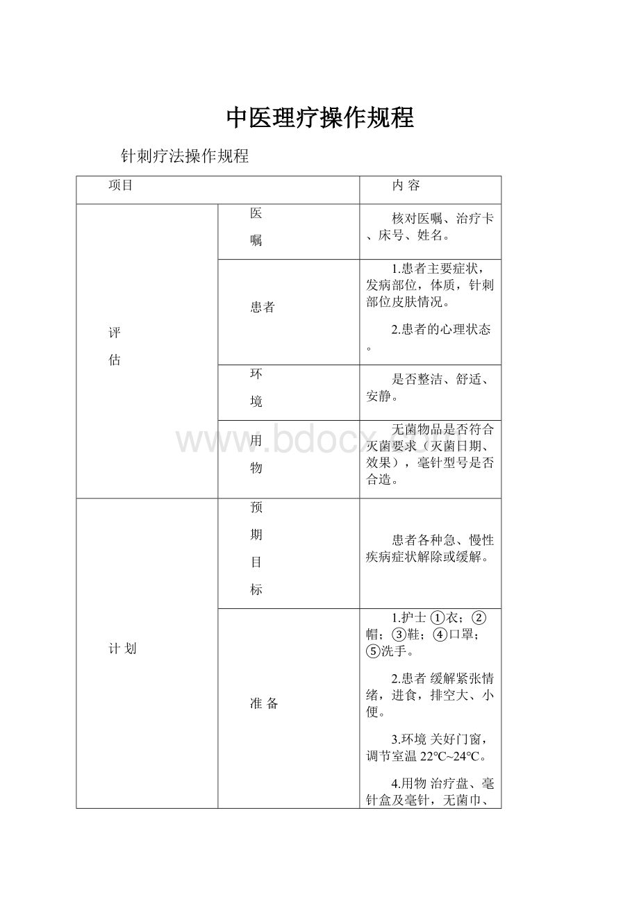 中医理疗操作规程.docx