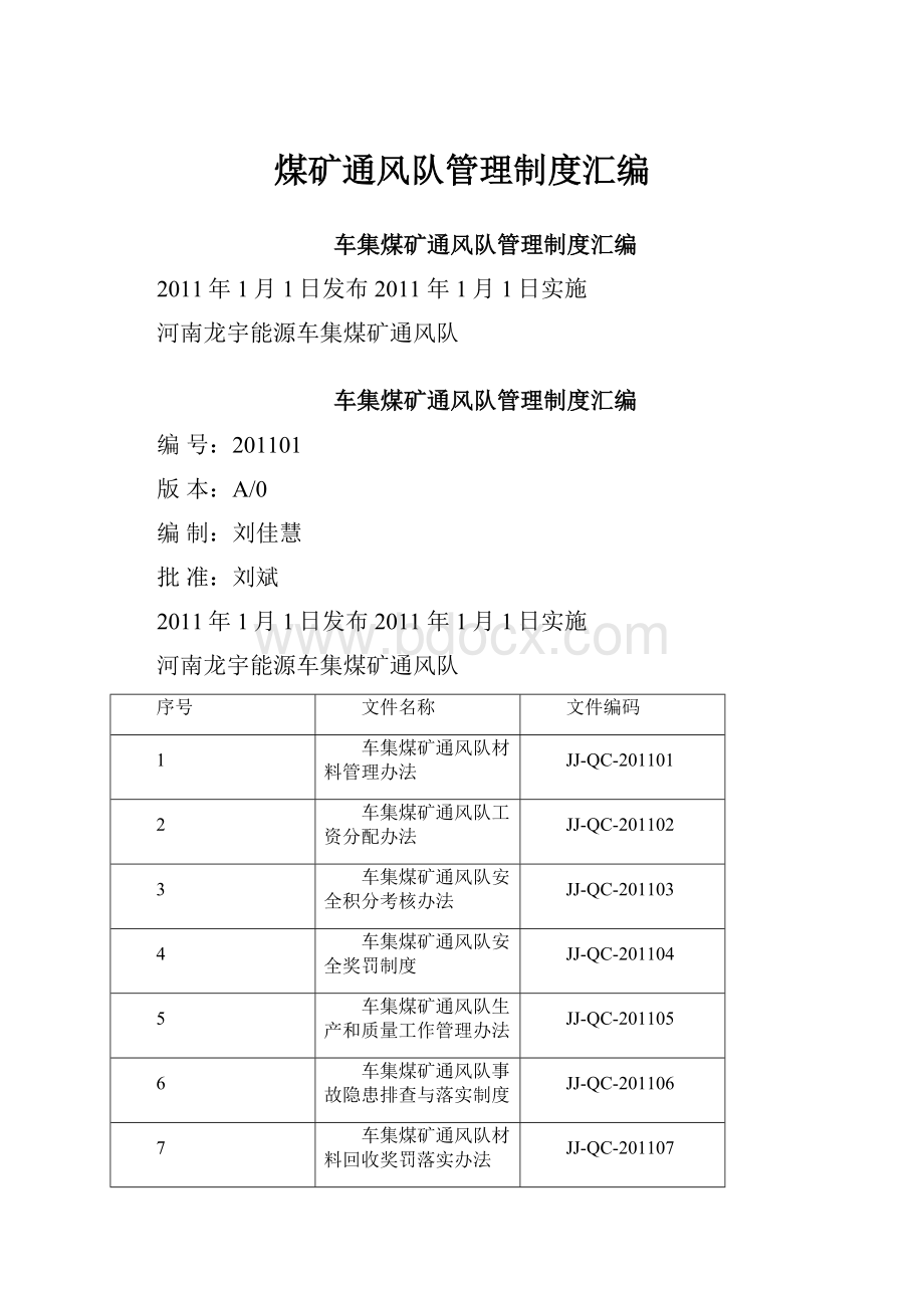 煤矿通风队管理制度汇编.docx_第1页