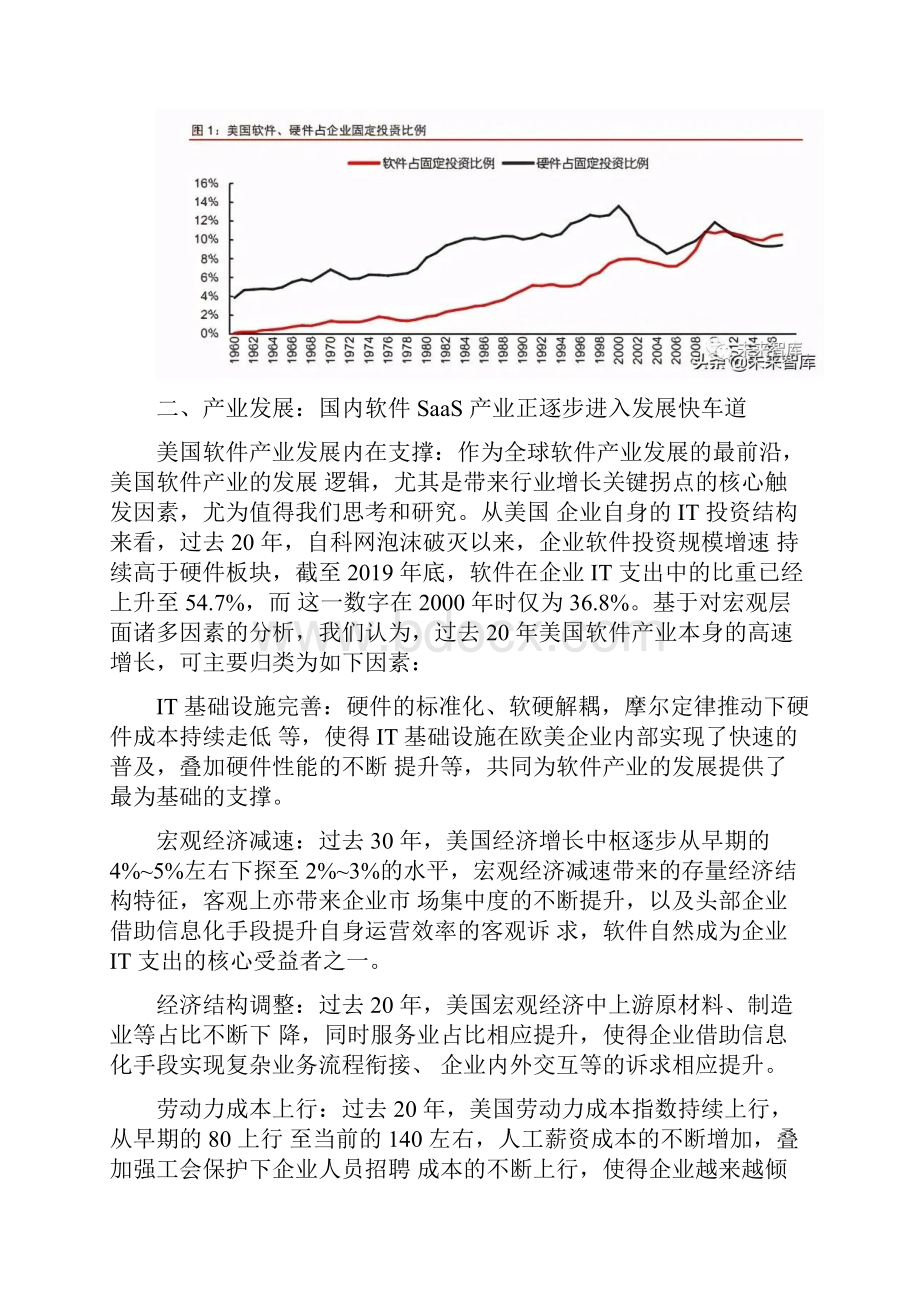 全球SaaS云计算行业研究报告.docx_第2页