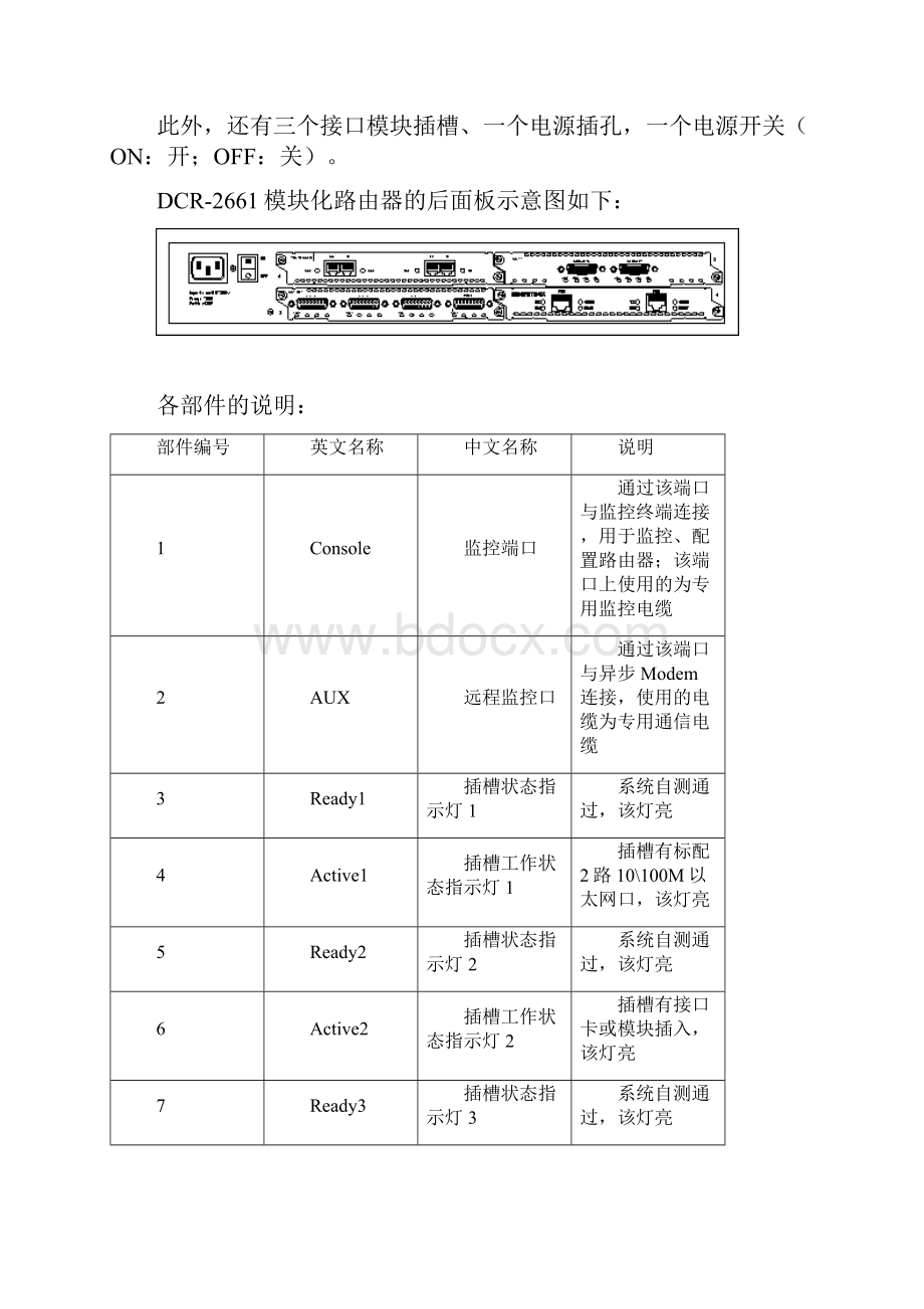 2661系列硬件安装手册.docx_第3页