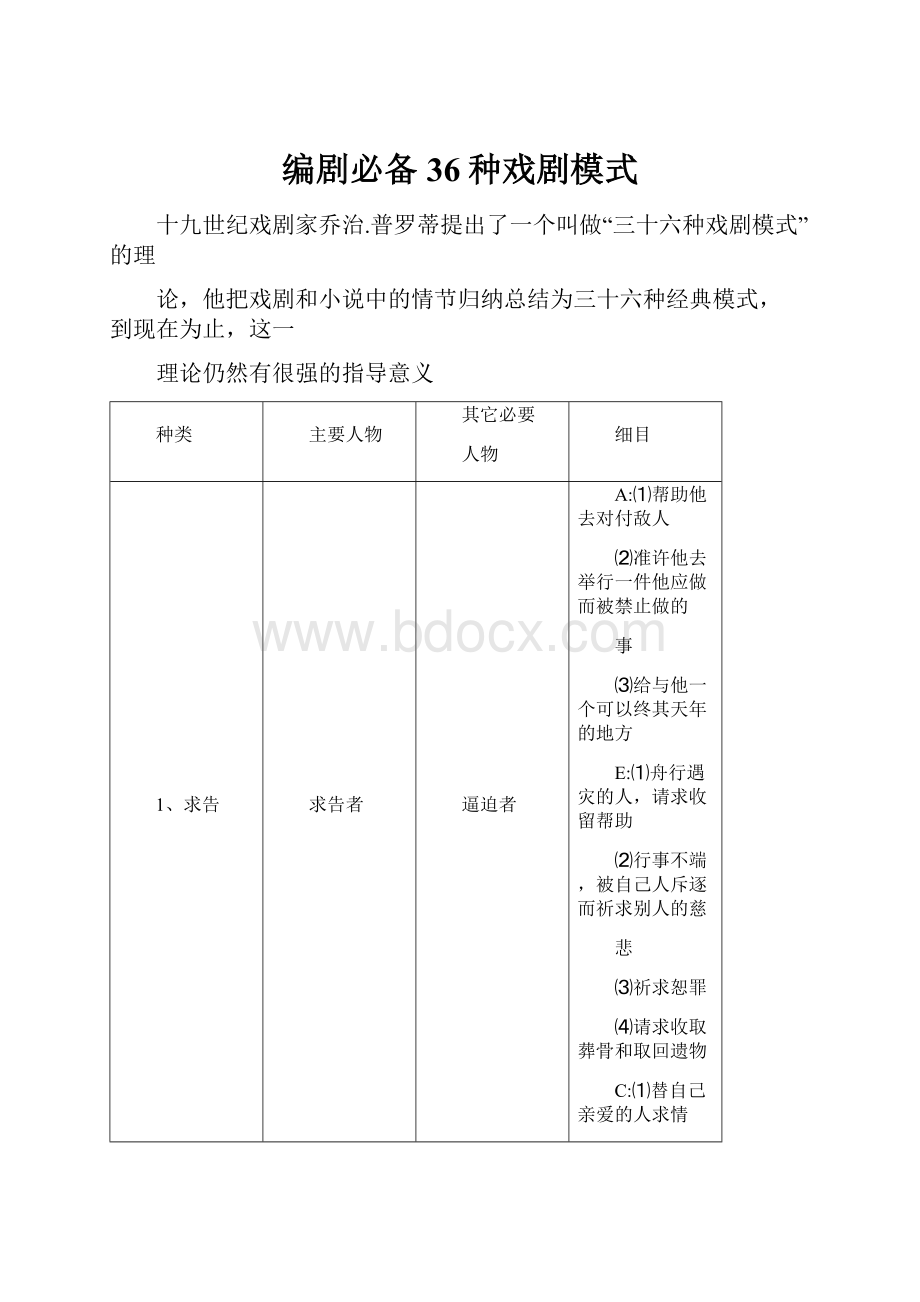 编剧必备36种戏剧模式.docx