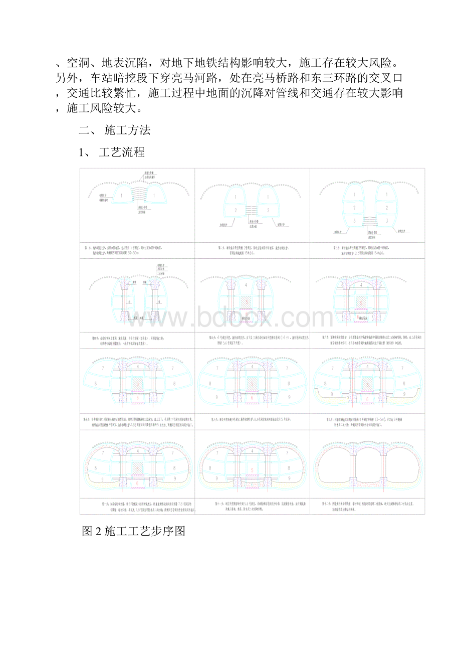 亮马河车站大断面暗挖段技术总结.docx_第2页