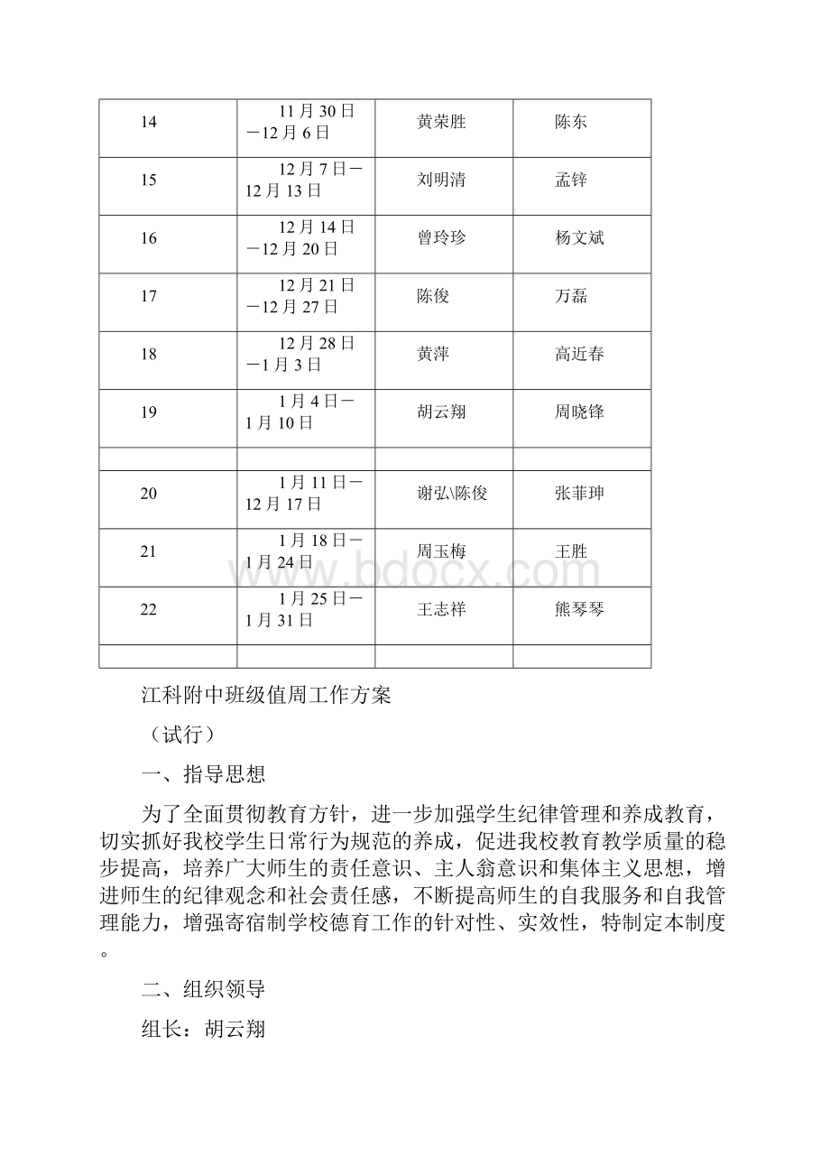 江科附中班级值周工作方案.docx_第2页