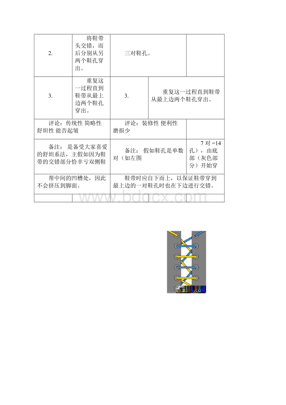 鞋带的24种系法.docx_第2页