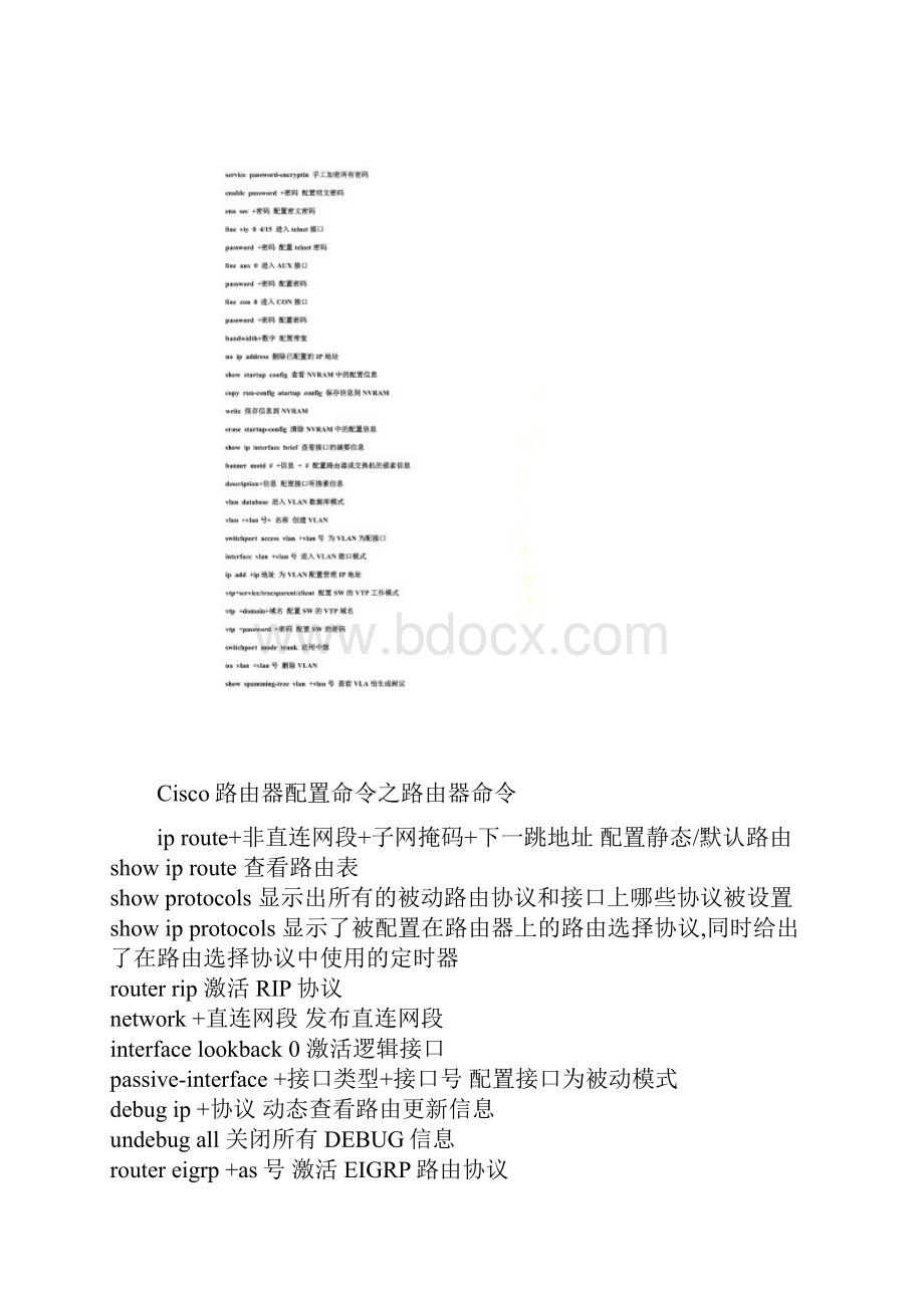 Cisco路由器配置命令.docx_第2页