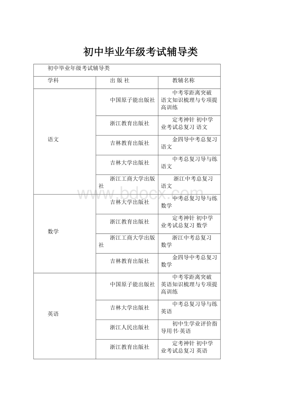 初中毕业年级考试辅导类.docx