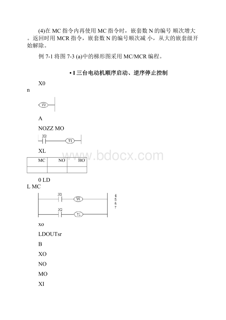 项目07三台电动机顺序启动逆序停止控制docx.docx_第3页