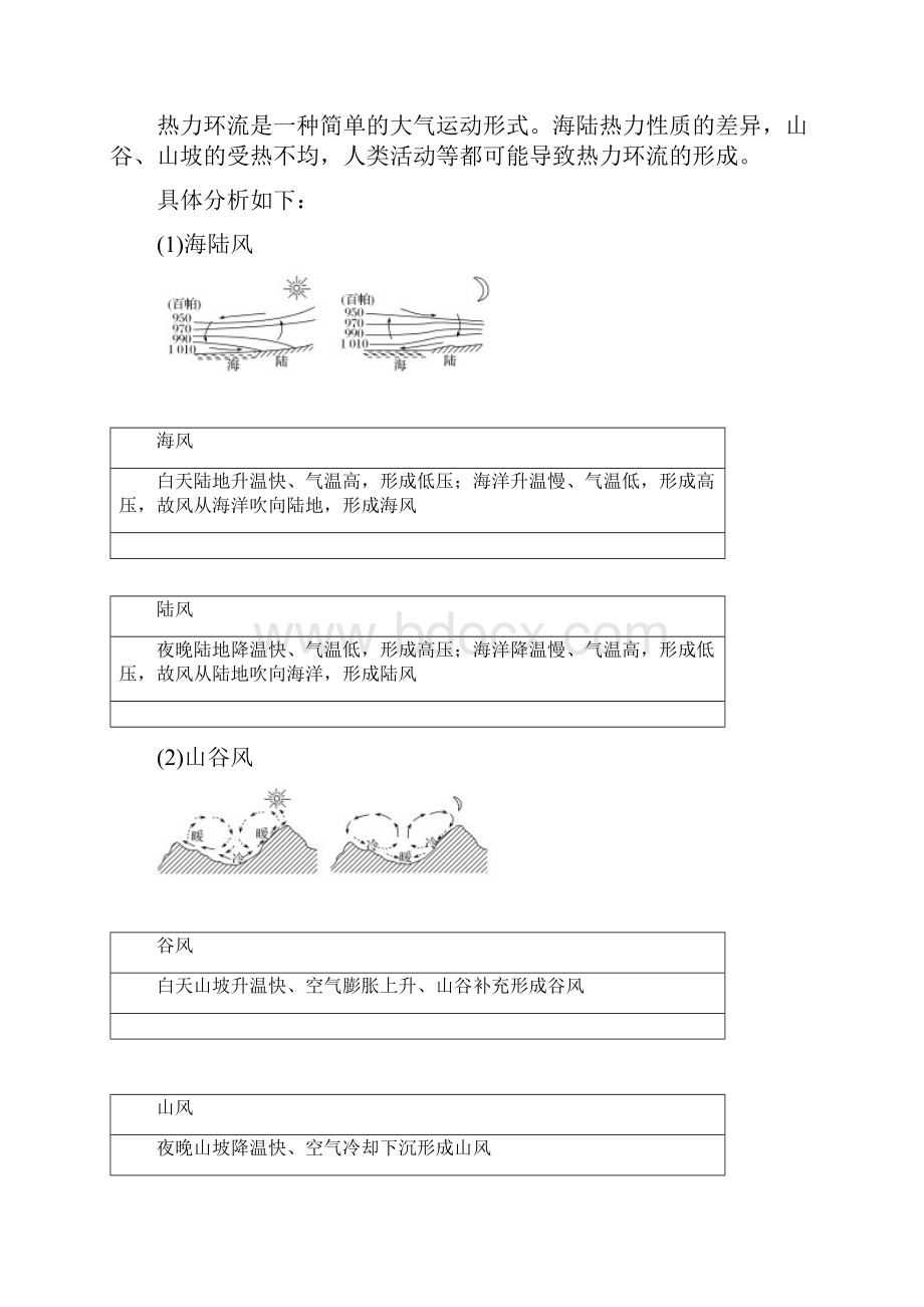 重点考点浙江专版最新版高中地理 第二章 自然环境中的物质运动和能量交换 232 热力环.docx_第3页