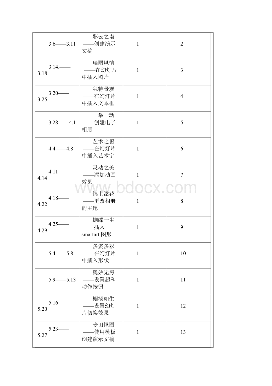 四年级信息技术教案下.docx_第3页