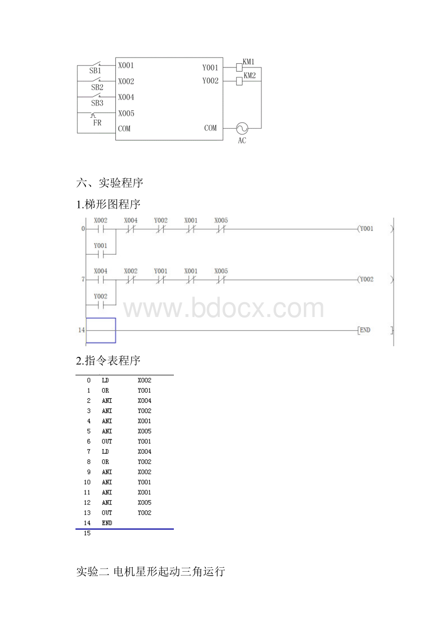 海南大学plc实验报告讲解.docx_第3页