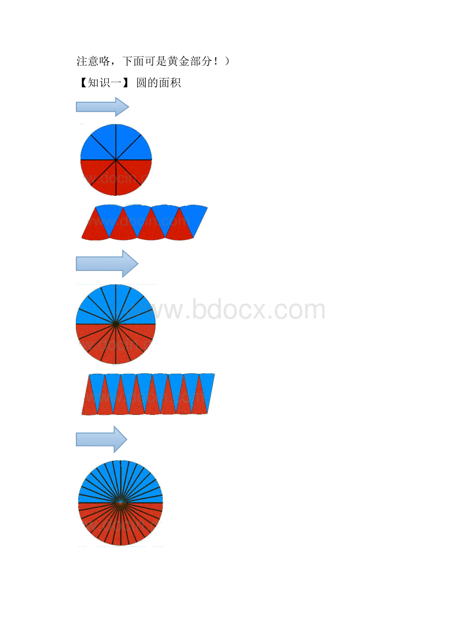 数学讲义教案11预习+圆的面积扇形+.docx_第2页