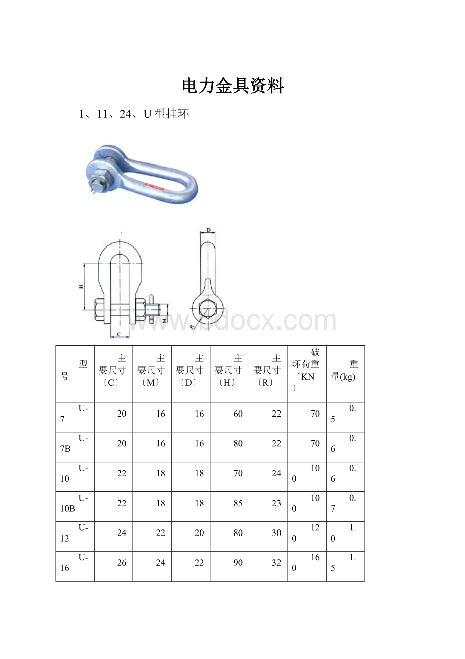 电力金具资料.docx