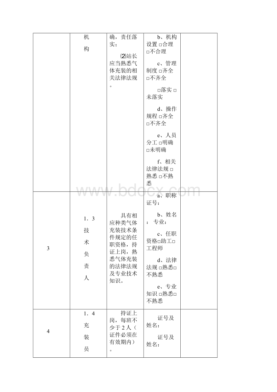 气瓶充装单位现场检查记录.docx_第2页