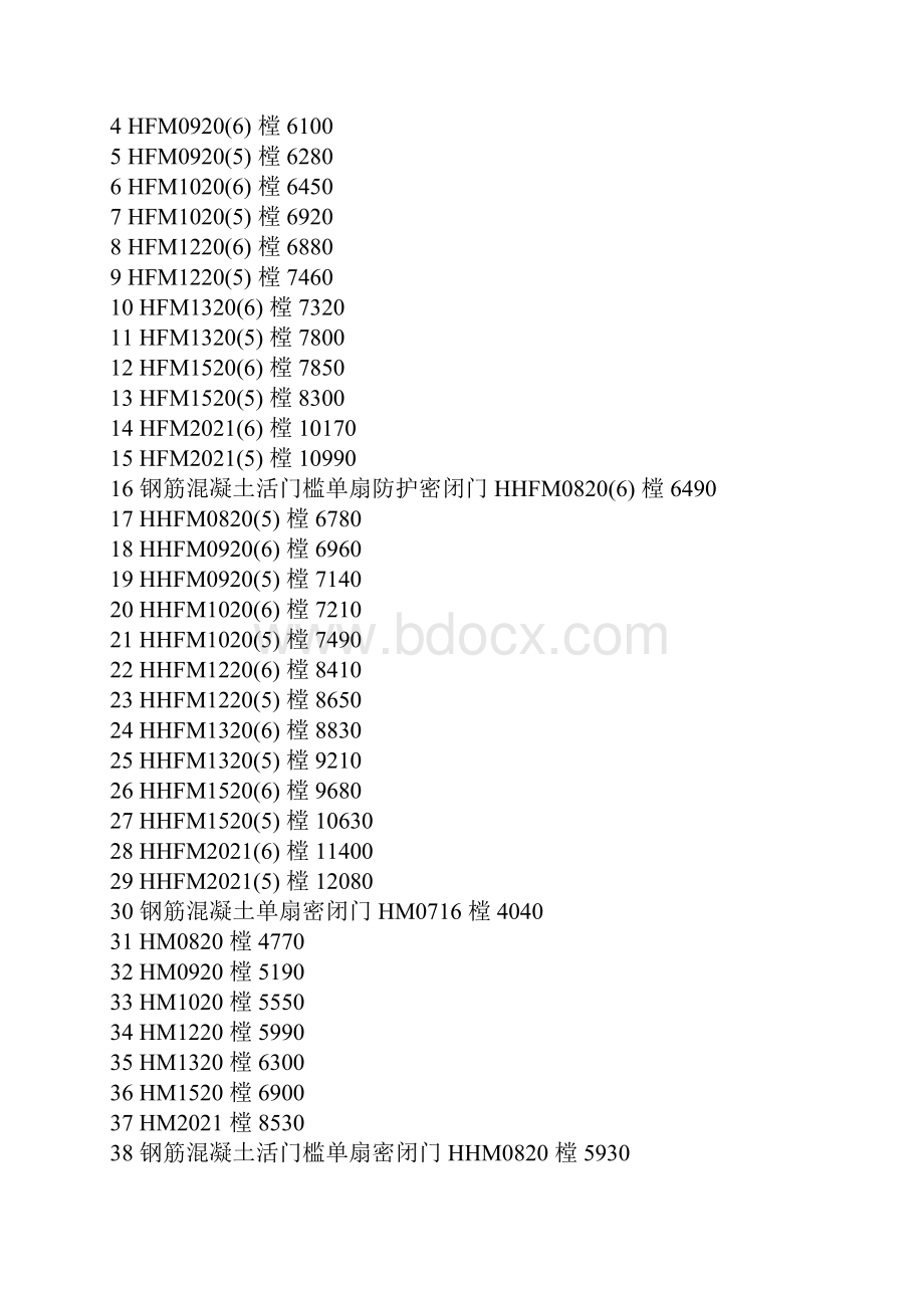 人防工程小知识.docx_第2页