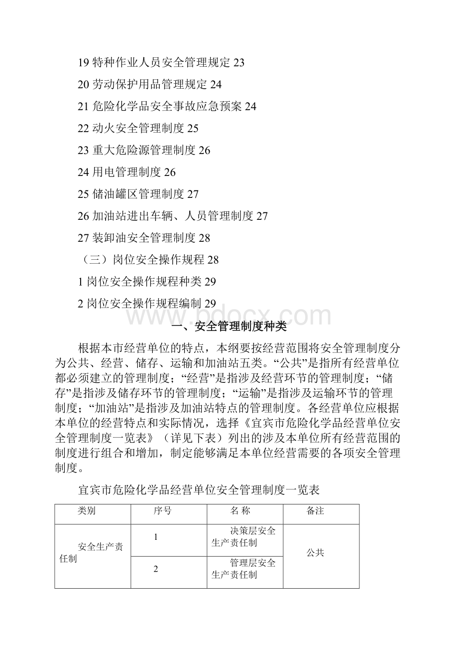 危险化学品经营单位安全管理规章制度编制纲要.docx_第3页