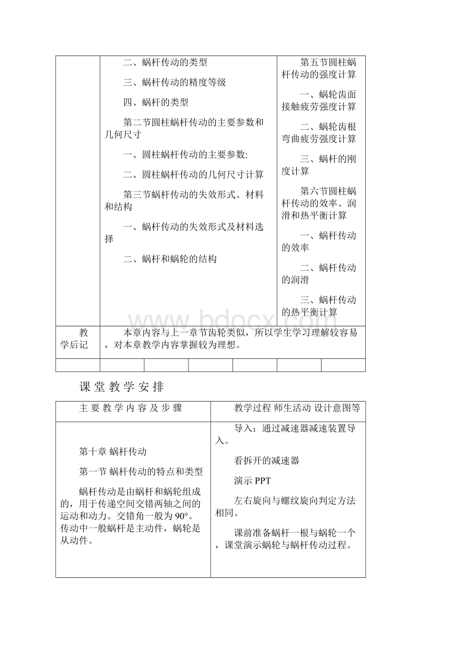 蜗杆传动教案.docx_第2页