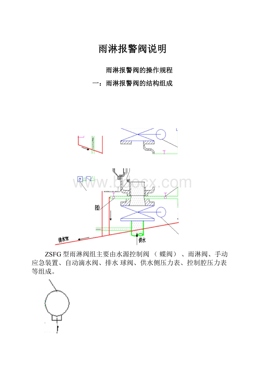 雨淋报警阀说明.docx