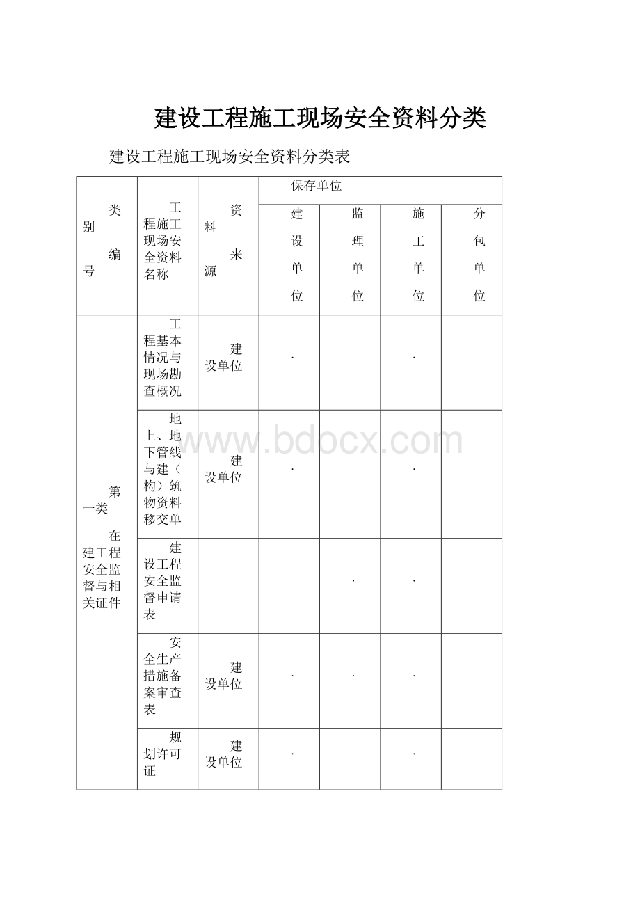 建设工程施工现场安全资料分类.docx