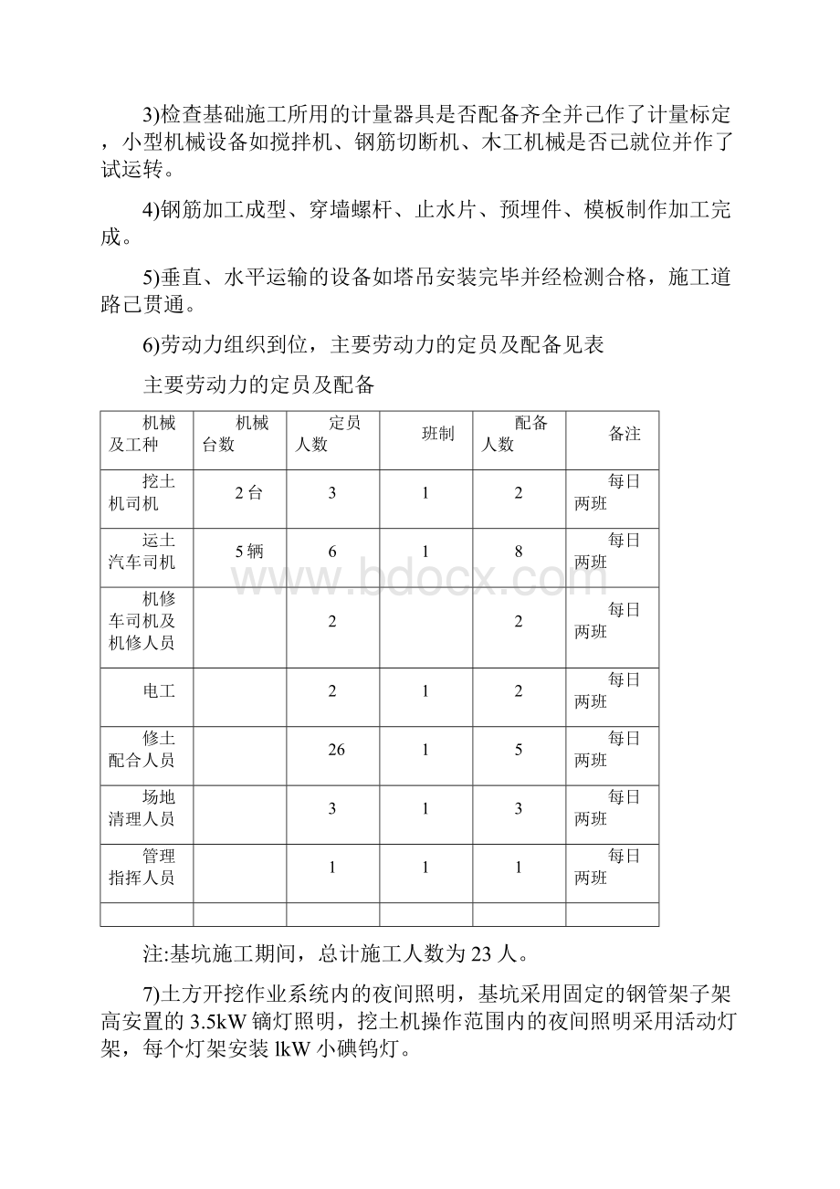 基础土方开挖方案.docx_第3页