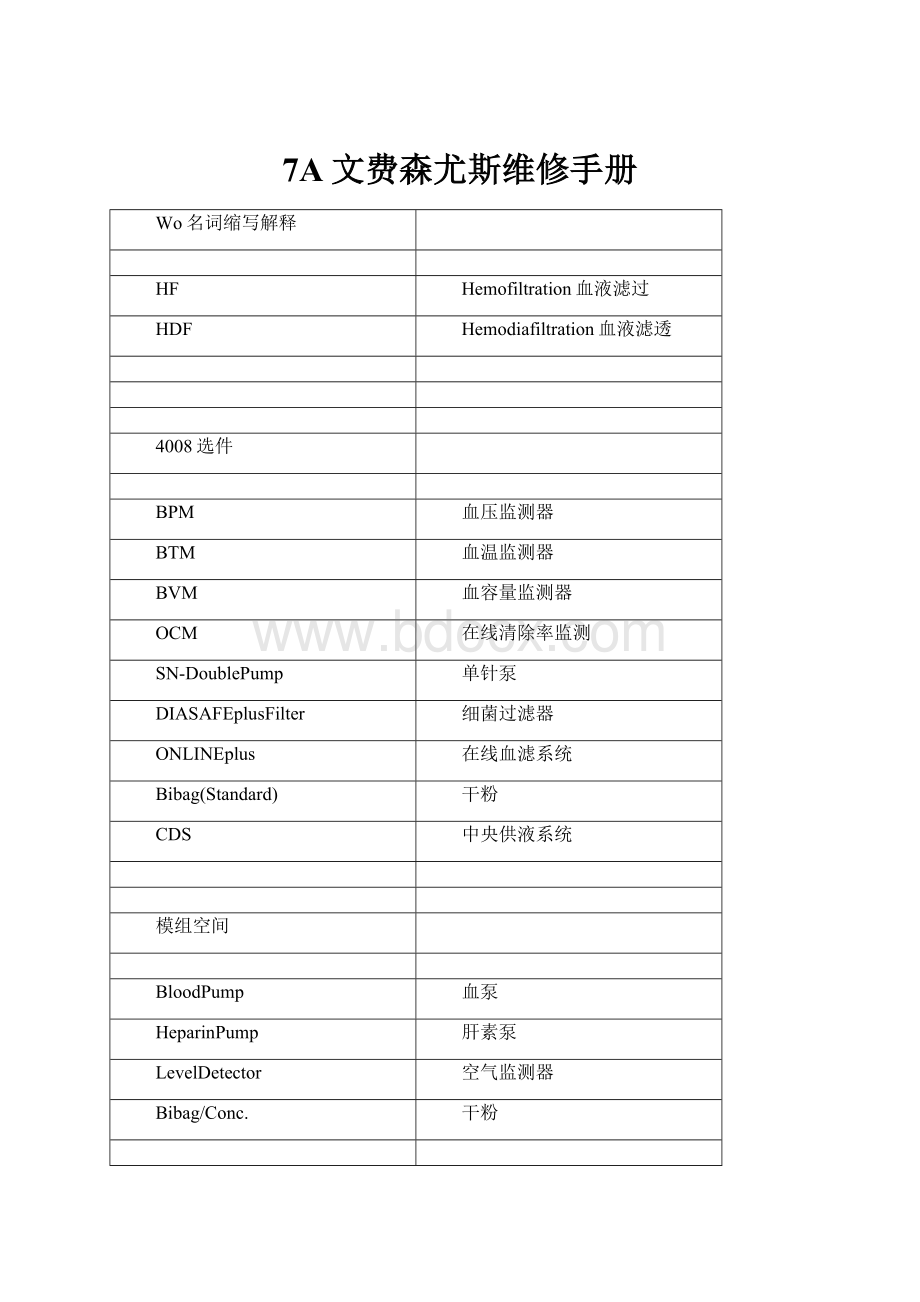 7A文费森尤斯维修手册.docx_第1页