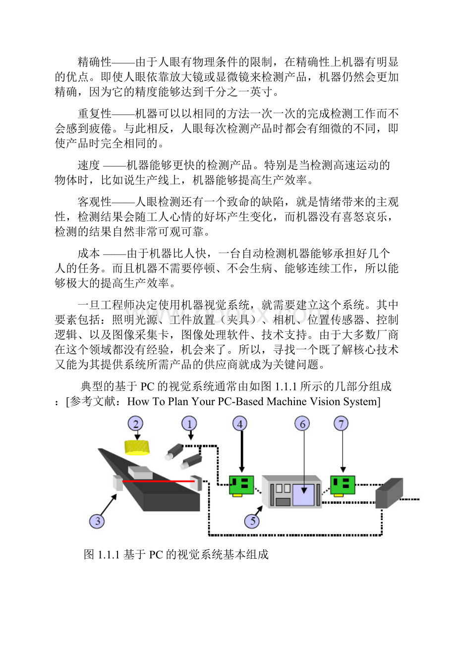 15机器视觉硬件选型基础.docx_第3页