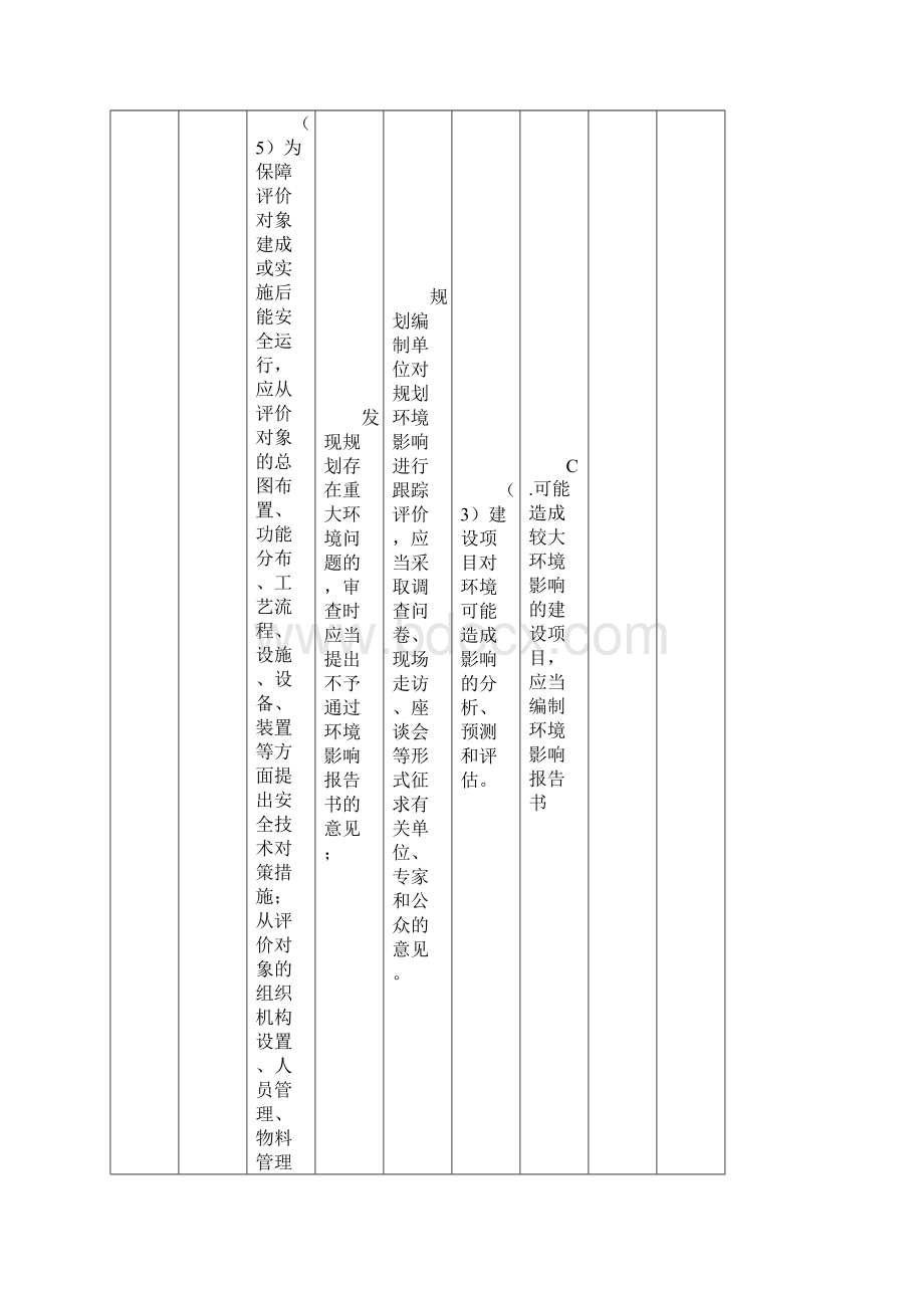 整理钢筋笼制作安放施工验收记录.docx_第3页