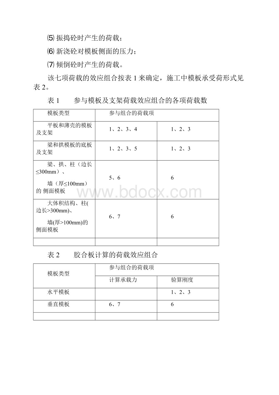 高层建筑模板工程专项施工方案.docx_第2页