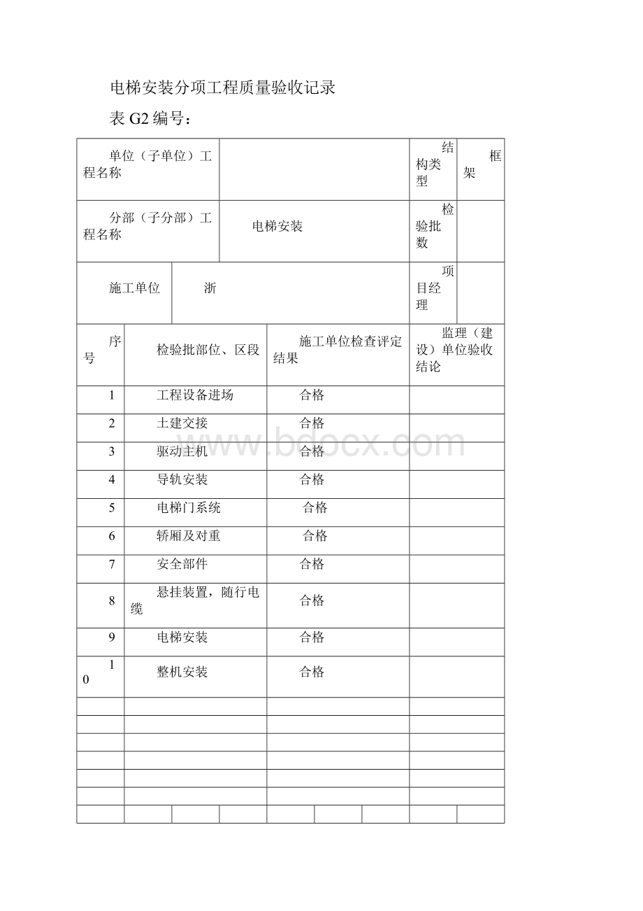 电梯分部子分部工程质量验收纪录全.docx_第3页