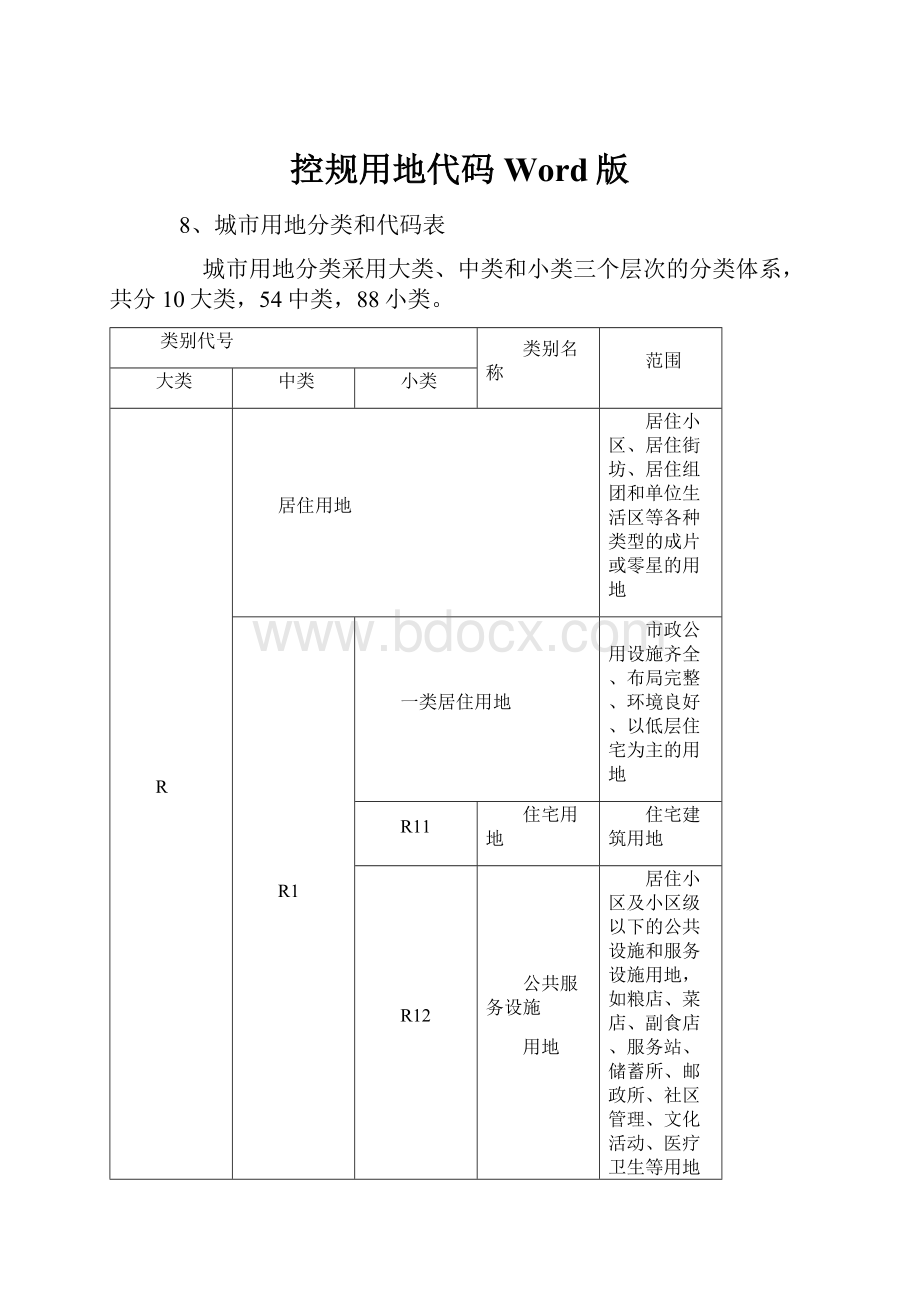 控规用地代码Word版.docx