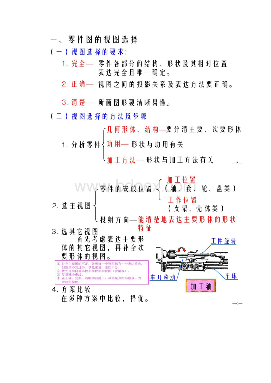 工业设计机械制图教程零件图的画法精.docx_第3页