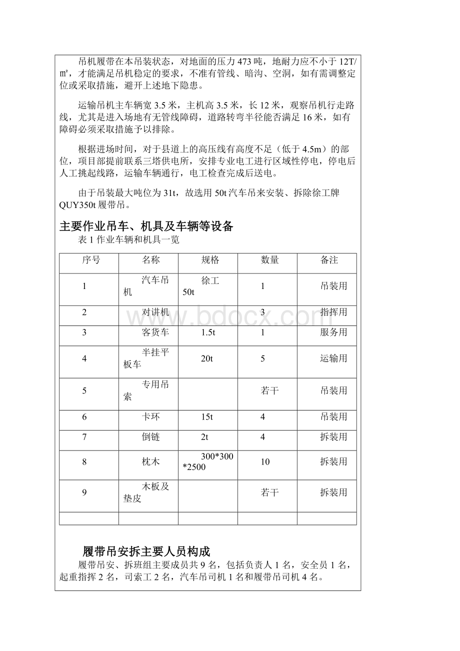 履带吊安装与吊装安全技术交底.docx_第2页