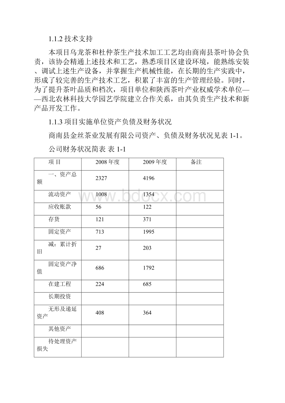 精品文档年产10万公斤茶叶加工扩建项目建议书.docx_第2页