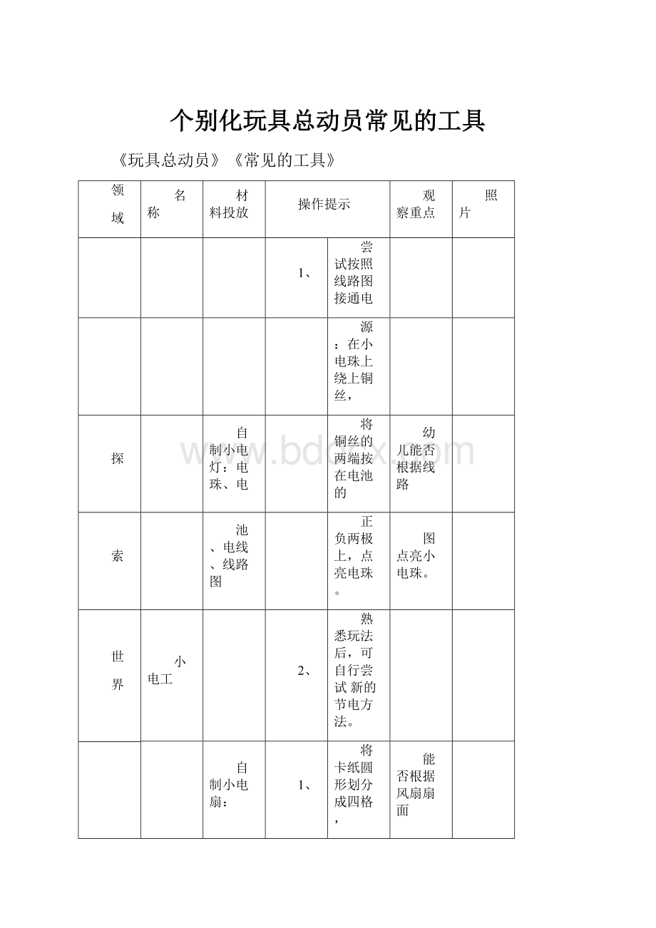 个别化玩具总动员常见的工具.docx