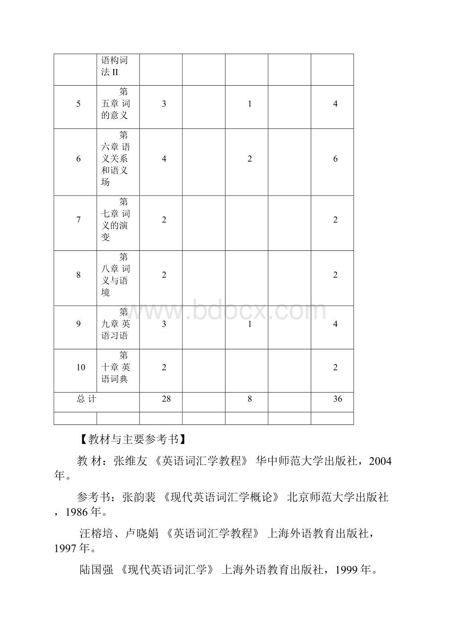 《英语词汇学》课程教学大纲说课讲解.docx_第3页