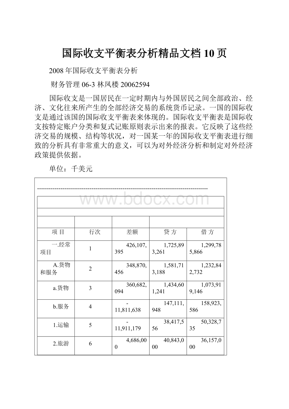 国际收支平衡表分析精品文档10页.docx_第1页